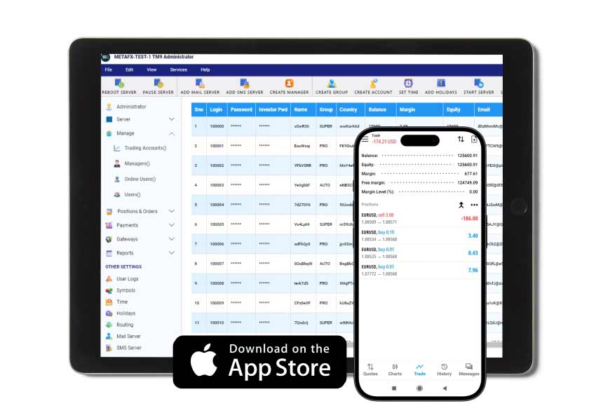 Mobile trading with forex Trade Master 9 for iPhone/iPad